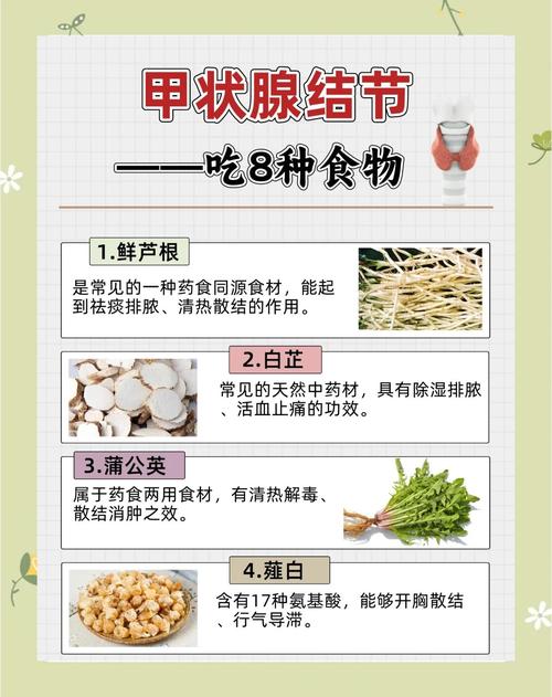 甲状腺结节饮食需要注意哪些