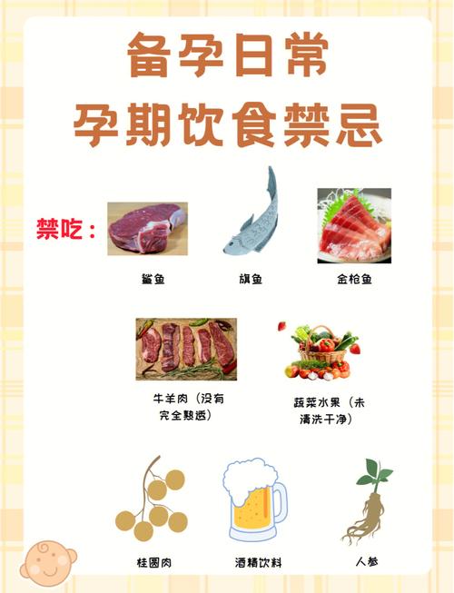 孕初期注意事项及饮食禁忌