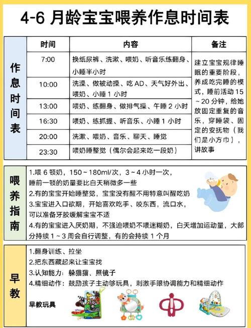 二十个月宝宝一天饮食安排
