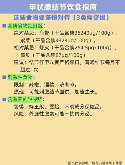 甲状腺结节饮食应注意什么