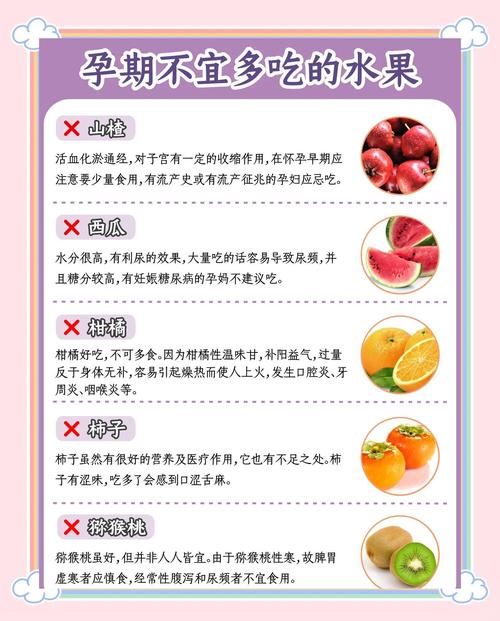 孕早期注意事项及饮食禁忌