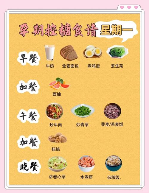 孕妇饮食养生健康饮食网