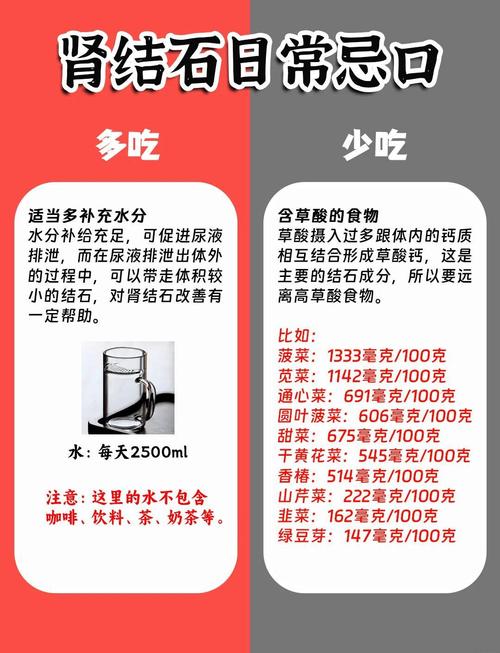 肾结石饮食怎样注意饮食
