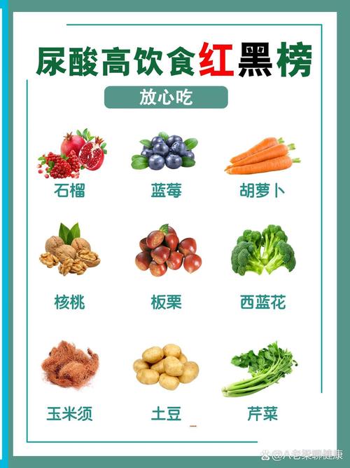 尿酸高饮食吃什么比较好