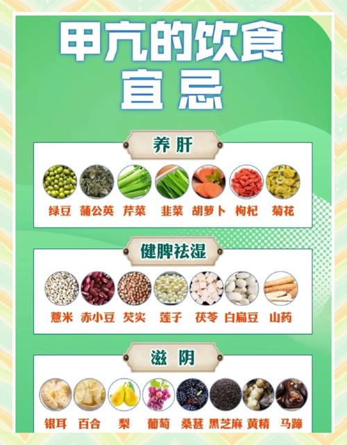 甲状腺的饮食要注意什么