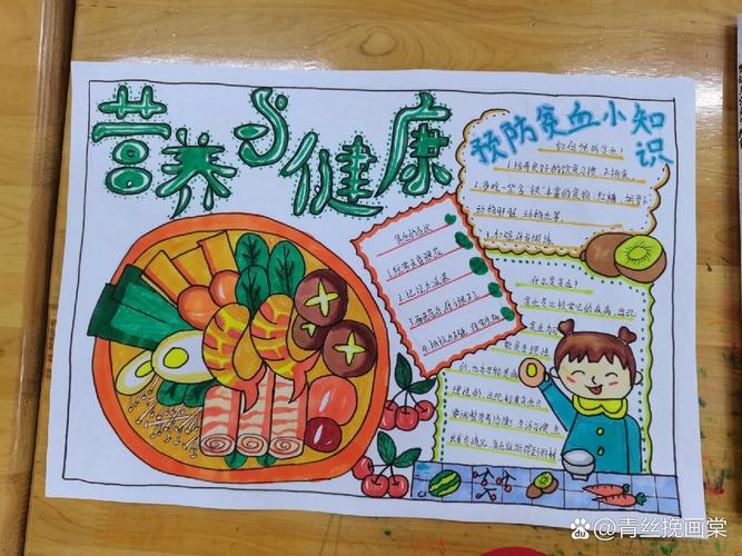 手抄报内容 饮食与健康