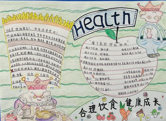 手抄报内容 饮食与健康