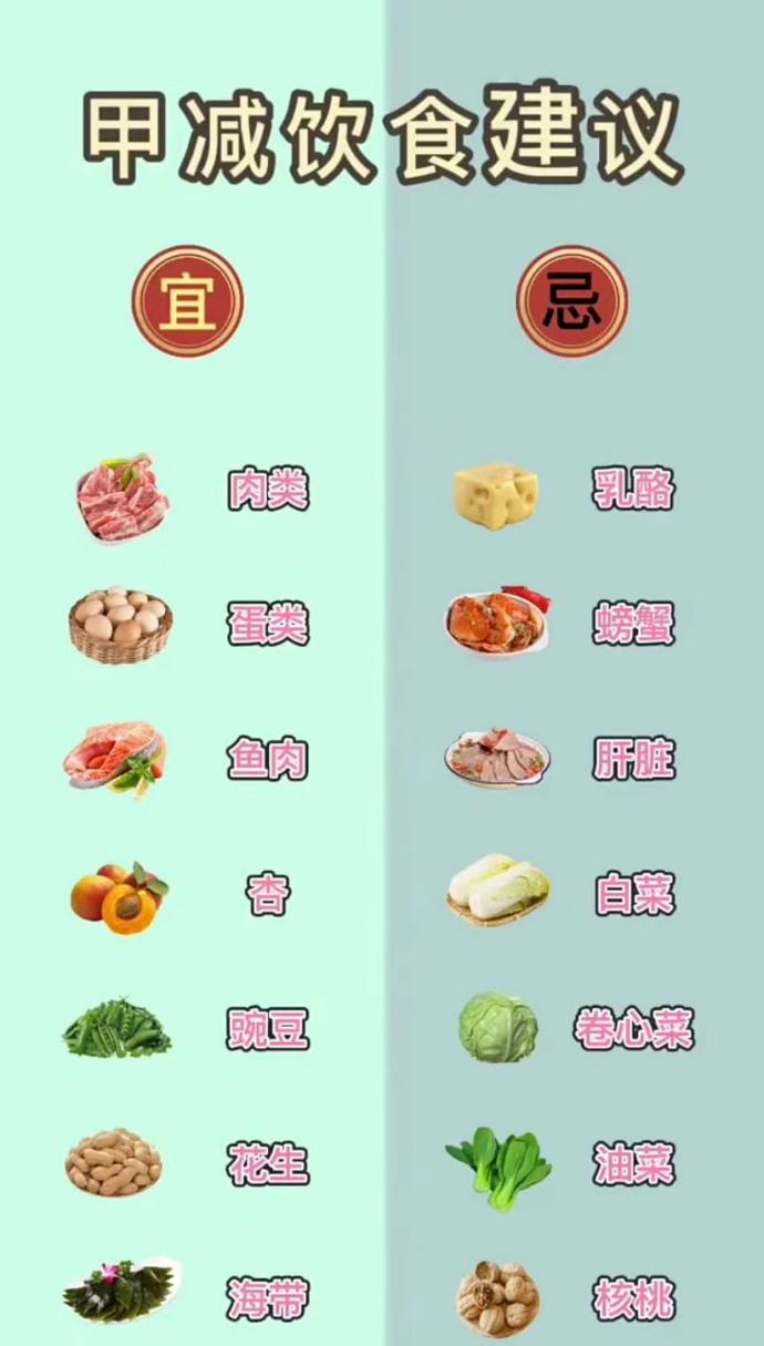 甲减饮食需要注意些什么