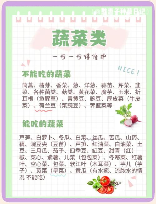 荨麻疹饮食需要注意什么