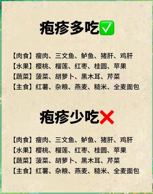 带状疱疹要注意什么饮食