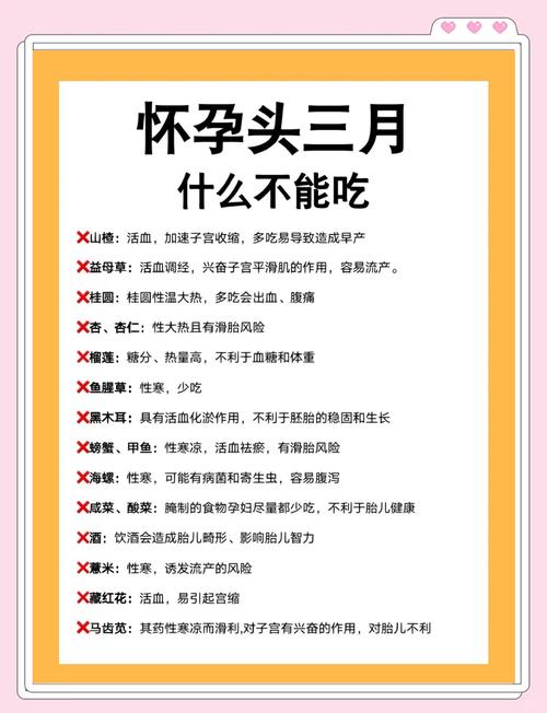 孕妇初期饮食要注意什么