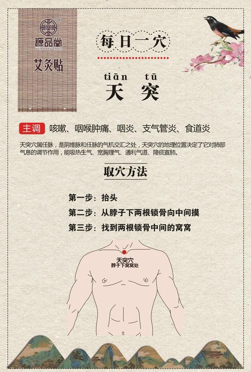 穴位介入靶向治疗哮喘