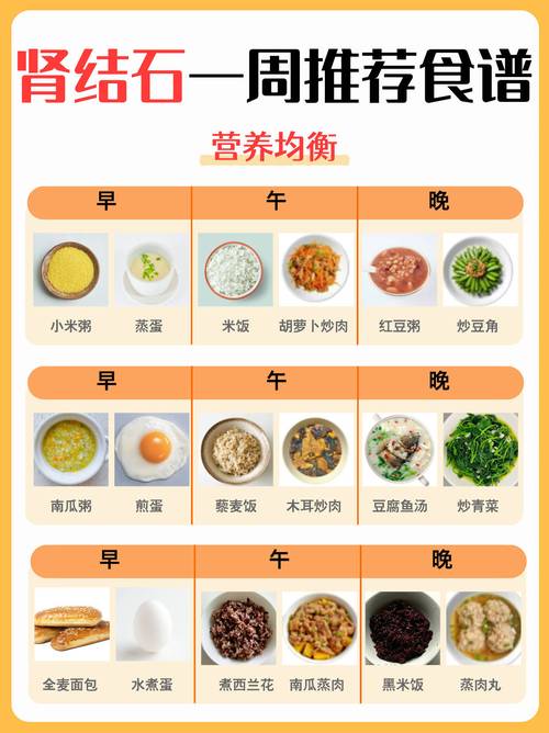 肾结石需要注意哪些饮食