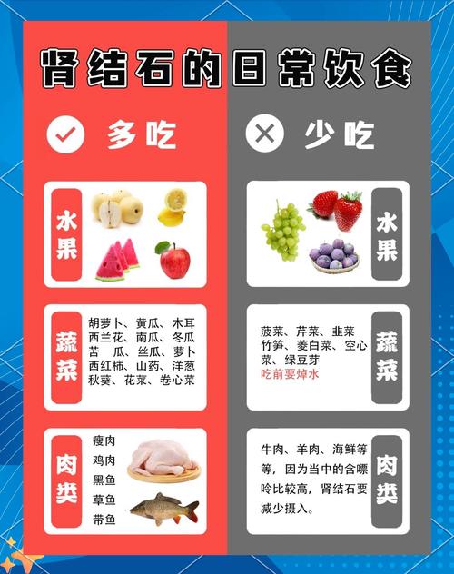 肾结石需要注意哪些饮食