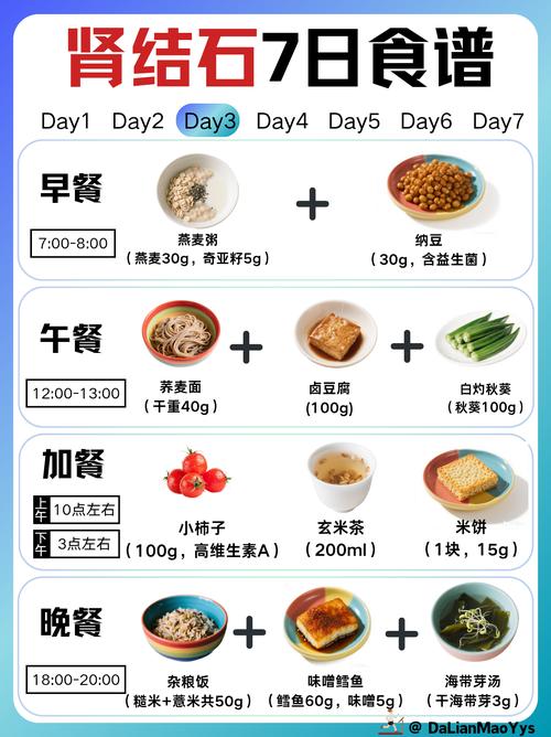 肾结石需要注意哪些饮食