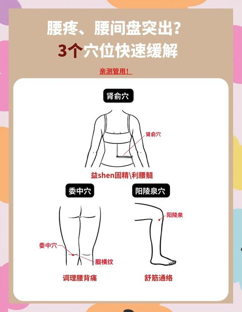 腰椎不好按摩哪个穴位