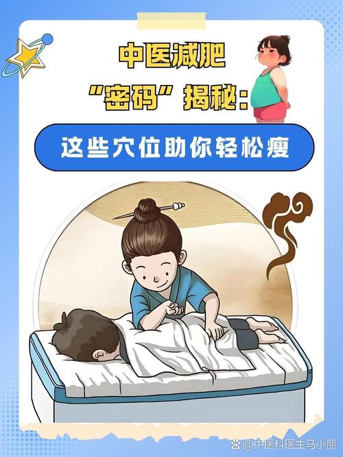 中医院减肥都怎么治疗