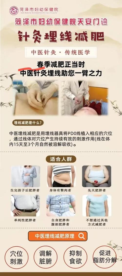 中医院减肥都怎么治疗