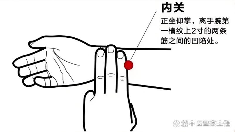 抑郁焦虑针灸什么穴位