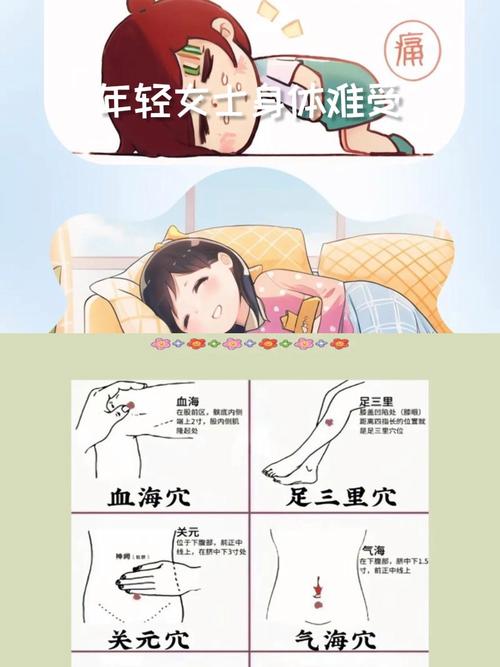 月经少量艾灸什么穴位