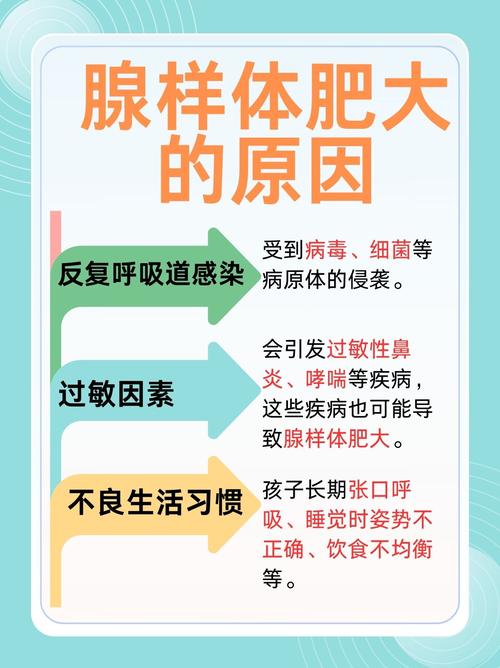 腺样体肥大中医叫什么