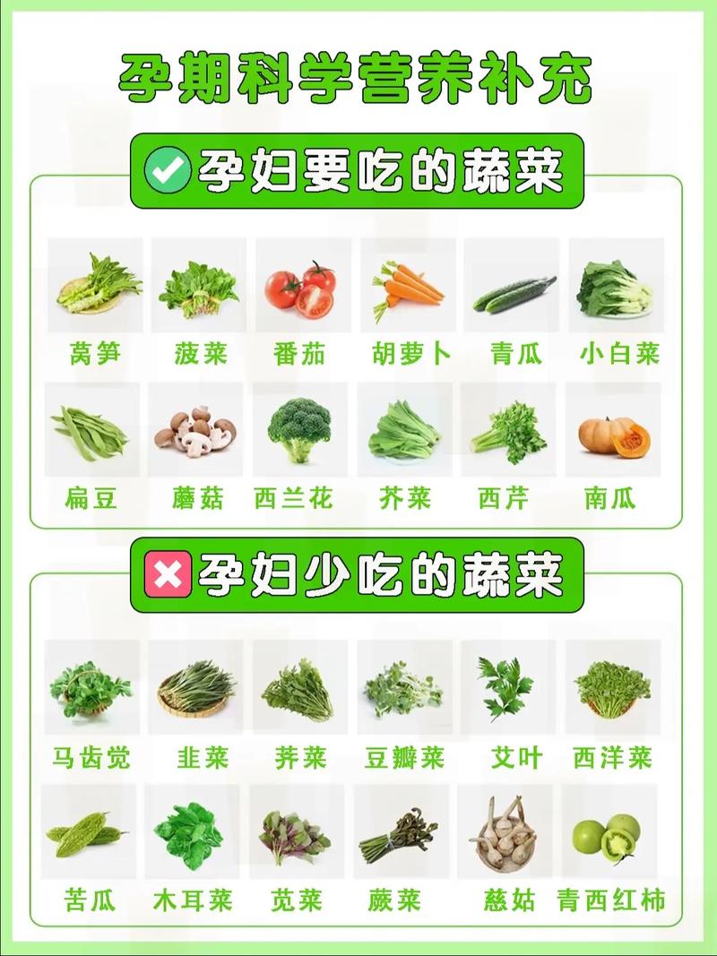 孕妇第八个月饮食禁忌