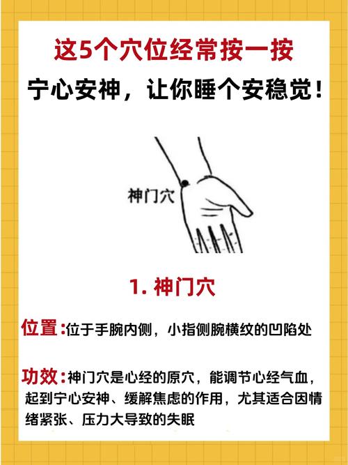 失眠多梦艾灸哪个穴位