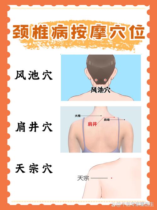 舒筋活络按摩什么穴位