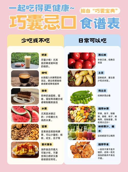 子宫肌瘤卵巢囊肿饮食