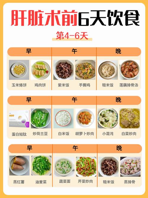 做完肝囊肿手术后饮食