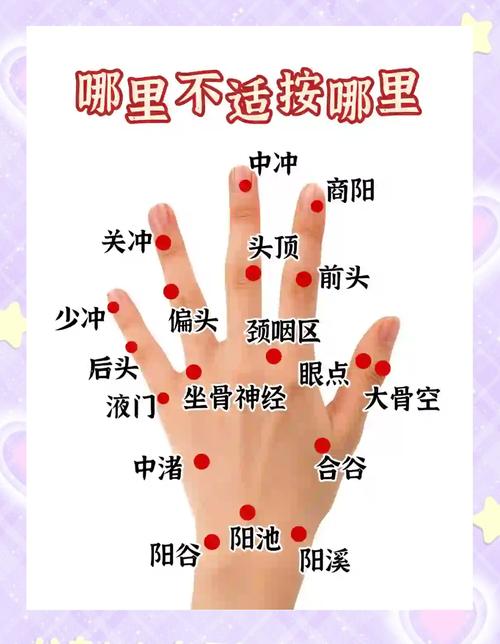 小手指外侧是什么穴位