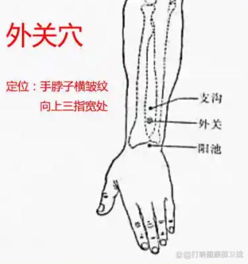 小手指外侧是什么穴位