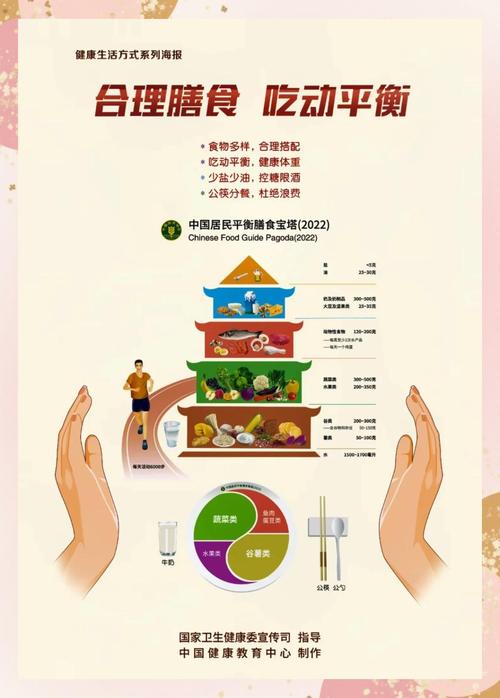 中国哪里的饮食最健康