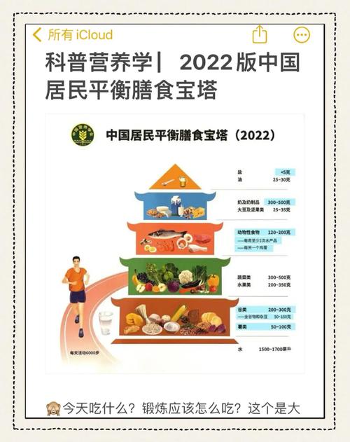 中国哪里的饮食最健康