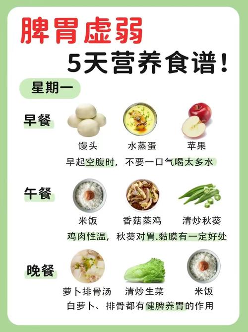 丙肝患者饮食吃什么好