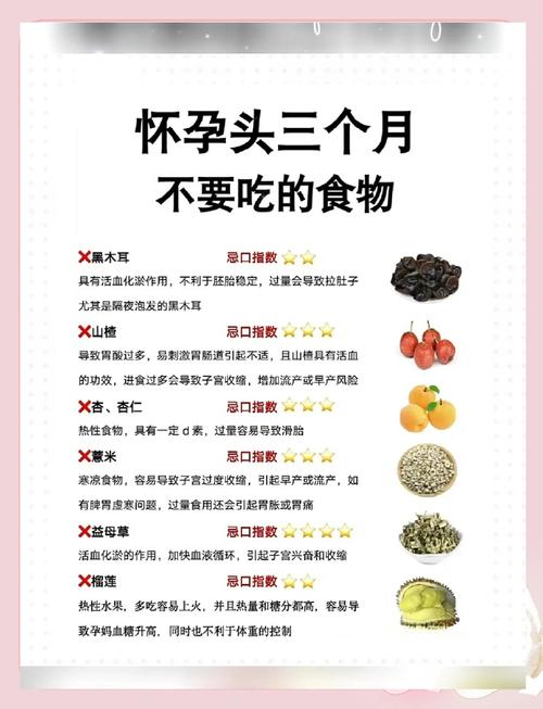 早孕饮食需要注意什么