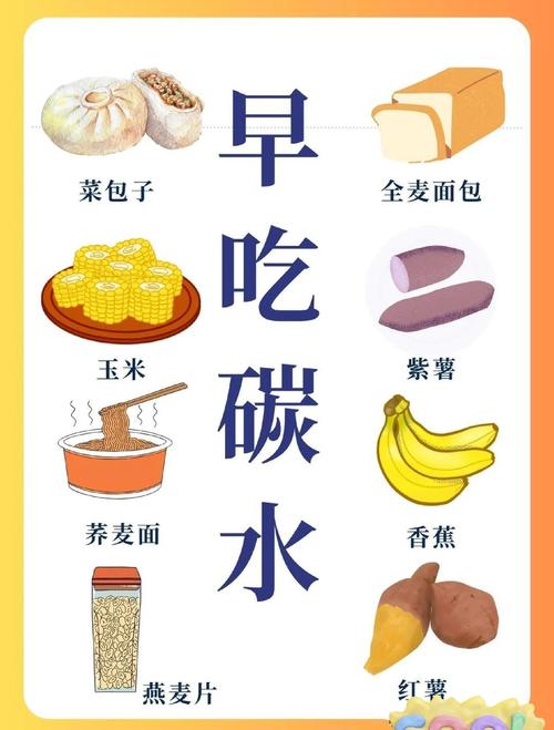 如何饮食让自己更持久