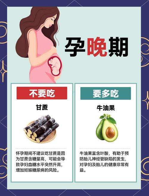 孕妇晚期饮食注意事项