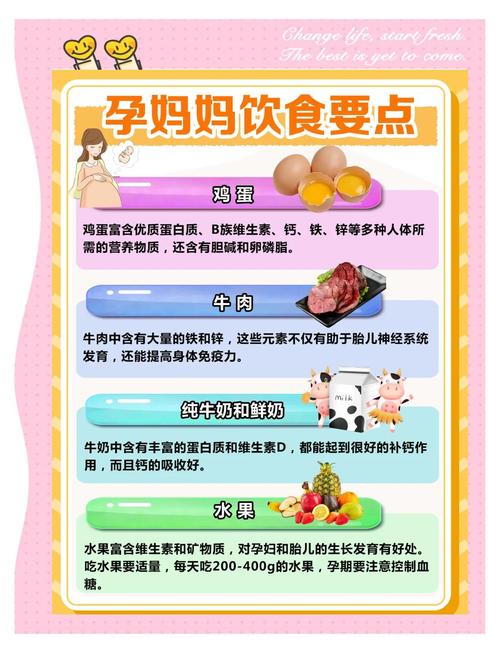 孕妇晚期饮食注意事项
