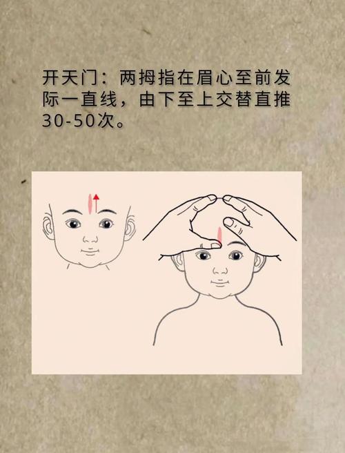 中医穴位治小孩感冒