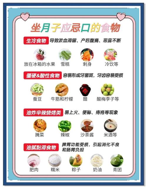 产后饮食禁忌注意事项