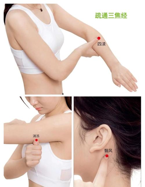 治耳鸣针刺那个穴位