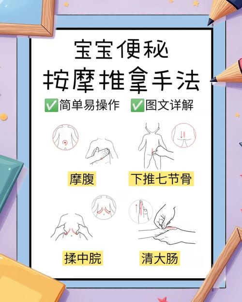 大便不通畅按摩穴位