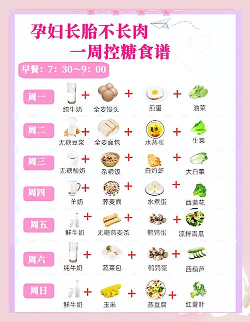 糖耐量试验前饮食准备