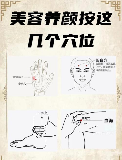 鸡皮肤按摩什么穴位