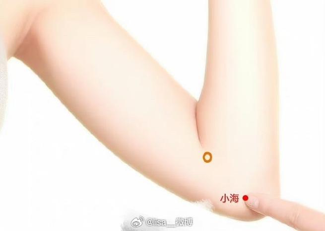 鸡皮肤按摩什么穴位