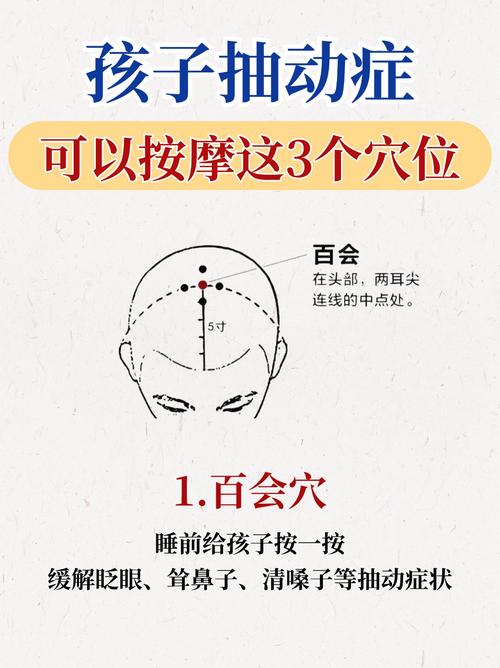 抖动症按摩穴位详情