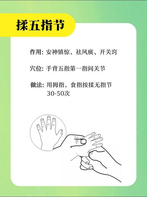 抖动症按摩穴位详情