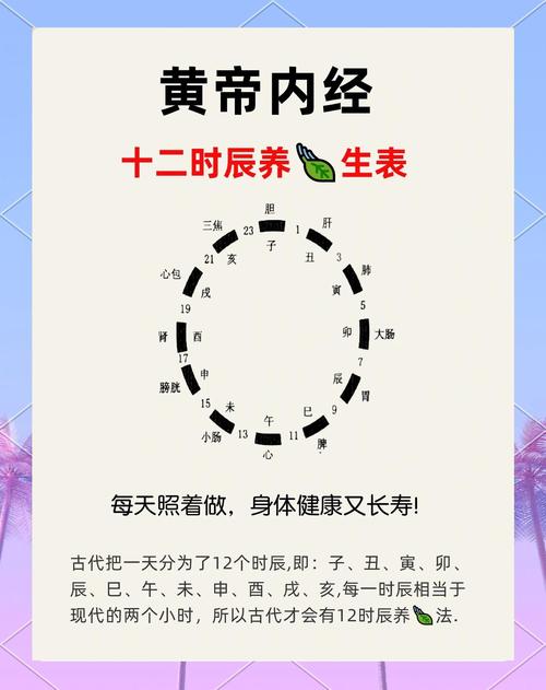 中医中长夏是什么时候