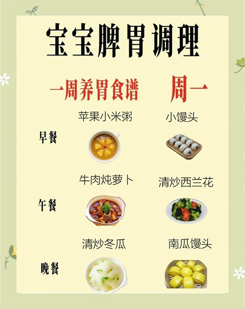 小孩脾胃怎么调理饮食